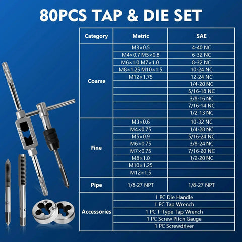 80 Piece Metric Tap And Die Set M3 Through M12 With Long Handled Tap Wrench T Handle Wrenches Adjustable Die Wrench Thread Pitch Gauge And Screwdriver on blue background with table