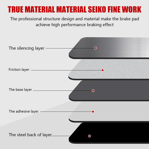 SUPLABEL HZ866 semi-metallic brake pad cross-section diagram showing silencing, friction, base, adhesive, and steel back layers