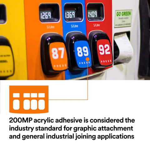 Gas pump display highlighting 200MP acrylic adhesive, suitable for graphic attachment and industrial joining applications.