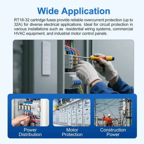Wide application of 5 Pack RT18 32 X 1P DIN Rail Fuse Holder 32A 690V AC, showing power distribution and control panel use.