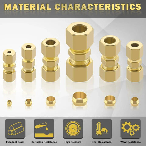 Brass Compression Tube Fittings Kit 46 Piece Set for DIY Plumbing Projects including unions, sleeves, ferrules shown with material characteristics icons.