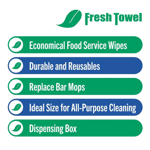 Diagram highlighting features of Foodservice Reusable Paper Towels 13x20 Inch Quarter Fold 200 Count Pink Towels