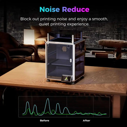 K1 SE And K2 SE 3D Printer Enclosure With Transparent Dustproof Cover keeps constant temperature and noise down, shown on a table.