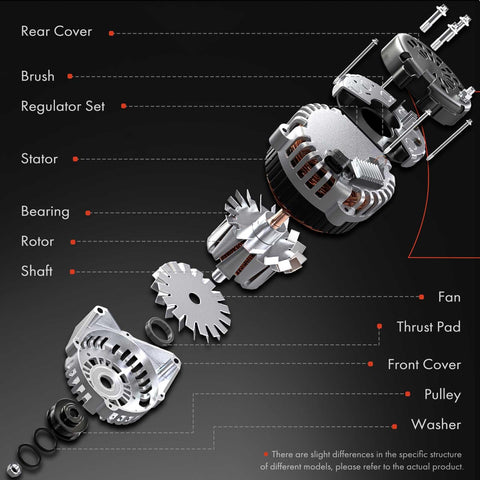 Exploded view diagram of Alternator Drop In Replacement For Chevy Colorado 2017-2022 3.6L V6 And GMC Canyon 2017-2022 3.6L RWD 4WD.