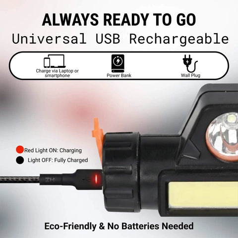 Ultra Lightweight Magnetic LED Work Light And Rechargeable Headlamp for Mechanics USB charging details