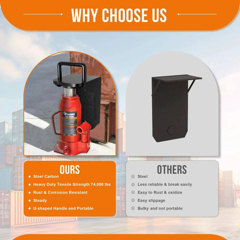 U Shaped Handle Jack Lug For Container Easy Lifting With Rustproof Coating displayed on shipping container site
