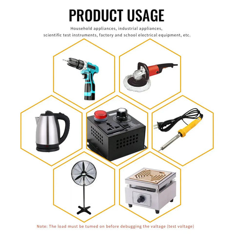 AC Motor Variable Speed Controller for DIY Projects shown with various appliances for testing and industrial use.
