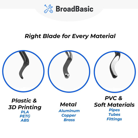 Deburring Tool Kit With 20 High Speed Steel Blades And Storage Handle for Metal PVC Copper Pipe 3D Printing projects and materials.