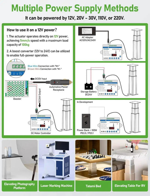 Diagram showing power supply options for Electric Lift Table With Motorized Column 450 Lb Capacity Height Adjustable.