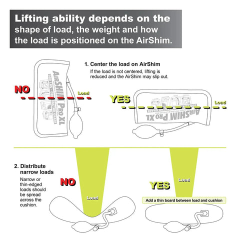 Air Shim XL inflatable pry bar and leveling tool with hand pump; load-centering illustration.