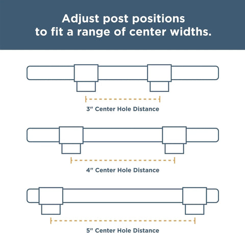 Diagram showing Adjustable Matte Black Cabinet Handles with 3 to 5 inch center hole distances.