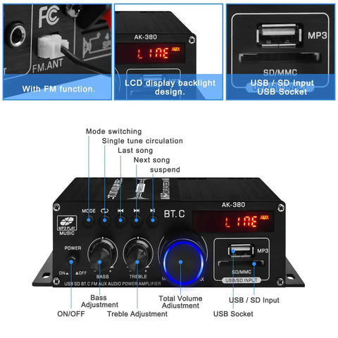 Front view of Beefy 400W And 400W Peak HiFi Stereo Amplifier with labeled features like FM, USB, SD inputs, and control knobs.