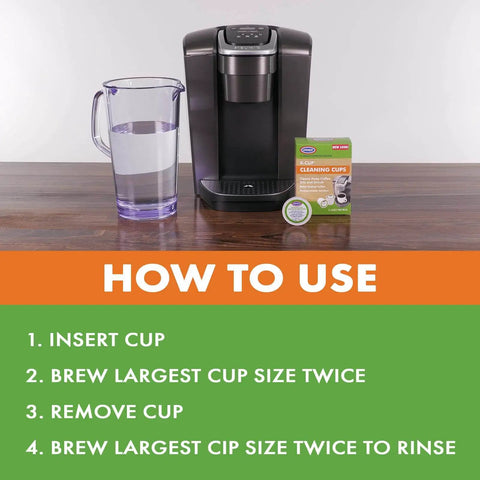 Five Pack Coffee Machine Cleaning Pods For Keurig 1.0 And 2.0 And All Single Serve Brewers setup with how-to-use steps displayed