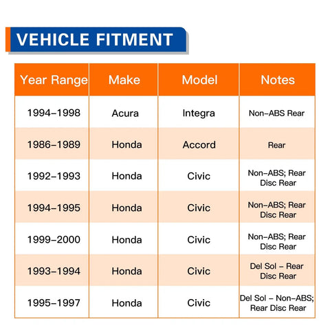 Vehicle fitment chart for Rear Wheel Bearing And Hub Assembly 512034 Fits Acura Integra 1994 To 1998 Non ABS Honda Accord 1986 To 1989 Civic 1992 To 2000 Non ABS Rear Disc Civic Del Sol 1993 To 1994 Rear Disc Replacement For Your Ride.