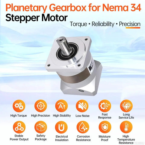 Planetary Gearbox Five To One Ratio For Nema 34 Stepper Motor with ten arcmin backlash and 41.5 mm input shaft, featuring torque and precision illustration.