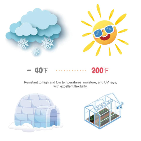 Heavy Duty Self Locking Nylon Zip Ties 100 Pack Ten Point Two Four Inch Length 48 Pound Tensile Strength Extreme Temperature Range Minus Forty To Two Hundred Fahrenheit UV And Weather Resistant Indoor Outdoor Cable Ties For Fence And Wire Ducts image showing temperature range illustration.