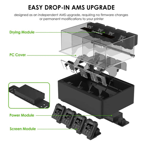 Four Independent Filament Drying Chambers For Bambu Lab AMS with individual heaters, fans, and sensors shown in exploded view setup