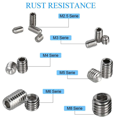 Massive 340 Piece Metric Hex Socket Head Cup Point Set Screw Kit M2.5 Through M8 With Allen Head Grub Screws Internal Hex Drive Headless Set Screws 304 Stainless Steel showcased in rust-resistant series sizes M2.5 to M8.