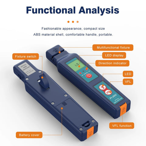 Two blue optical fiber traffic identifiers with LED display and VFL indicator, ABS shell, compact handheld units.