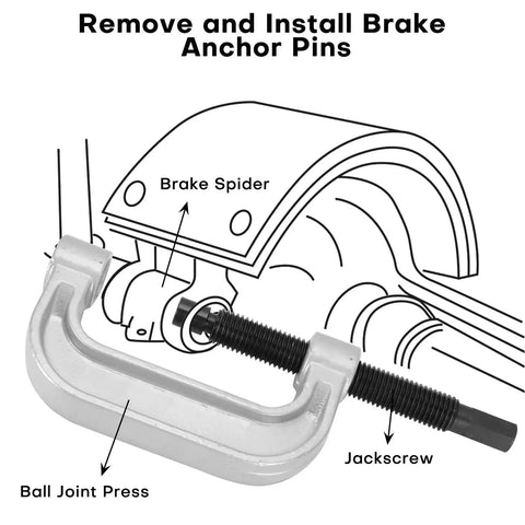 Diagram showing Ball Joint Press And U Joint Tool With 4x4 Adapters For Cars And Trucks removing brake anchor pins.
