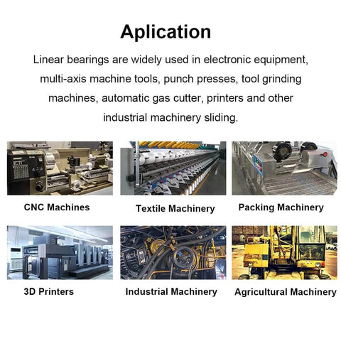 Image showing industrial applications of linear bearings in CNC machines, textile machinery, packing, 3D printers, industrial, and agricultural machinery.