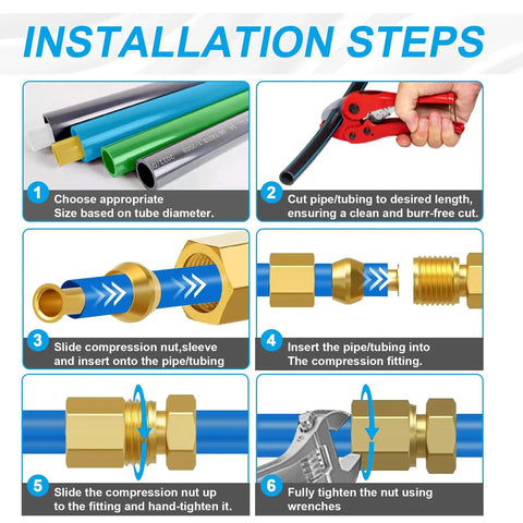 Instructions showing installation steps for Brass 1/4 Inch OD Compression Insert Sleeve Ferrule And Nut Kit 75 Piece Set for air and water lines.