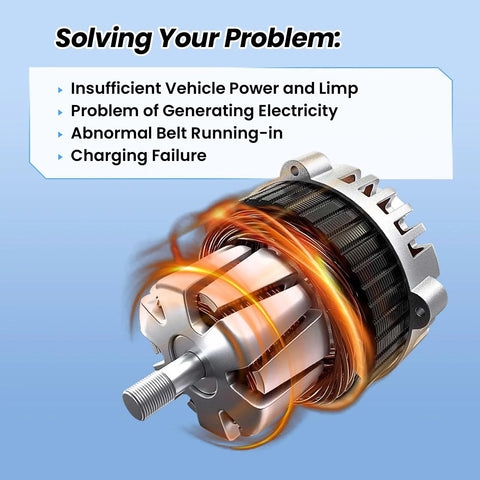 Illustration of 120 Amp Alternator For Nissan Rogue Sport 2L 2017 To 2022 Plug And Play Direct Fit Replacement Part TG12C167 288601 21072N 21072 High Output Auto Electrical Component with inner components and text highlighting benefits