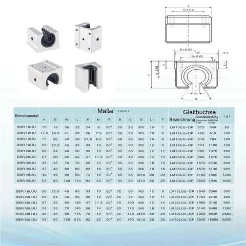 SBR Linear Ball Bearing Block Kit Four Sliders For CNC Routers And 3D Printers, technical specs and diagram included.