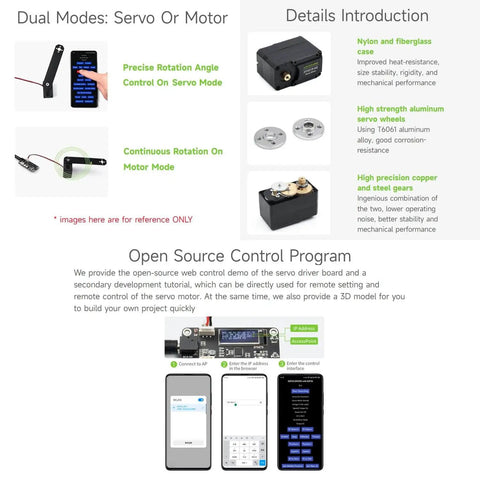 20 Kg-Cm Bus Servo Motor With 360 Degree High Precision Magnetic Encoder, servo and motor mode display with control interfaces