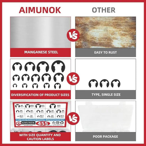 Comparison chart showing Aimunok 455 Piece E Clip Snap Ring Kit Set features versus other brands with visual elements.