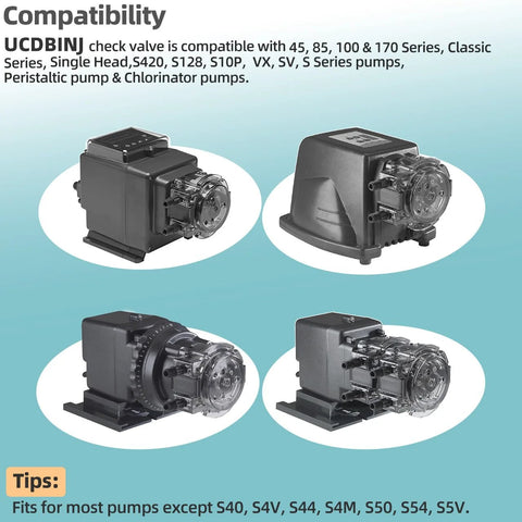 1/4-Inch UCDBINJ injection check valve for peristaltic pumps; four views showing S-series compatibility and 45/85/100/170 pumps