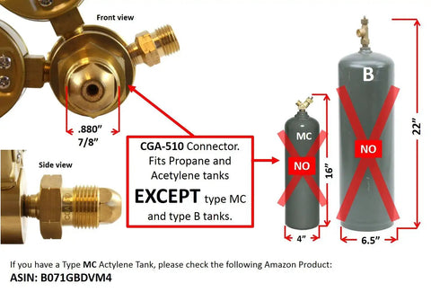 Oxygen And Propane Welding Gas Regulators Set showing CGA-510 connector compatibility detail with tank size specifications guide