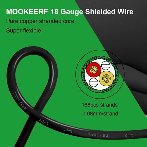 Premium 18 Gauge 2 Conductor Shielded CNC Wire 25 Feet Copper Cable display with core cross-section and specs