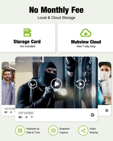 Wireless Video Doorbell With Chime 1080P HD Two Way Talk Night Vision Human Detection Local MicroSD Card Or Cloud Storage