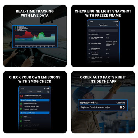 Screens showing features of Pro Bluetooth OBDII Car Diagnostic Tool for iPhone and Android No Subscription Fee Reads and Clears Codes for Check Engine ABS SRS Airbag and 7000 Plus Issues BlueDriver.