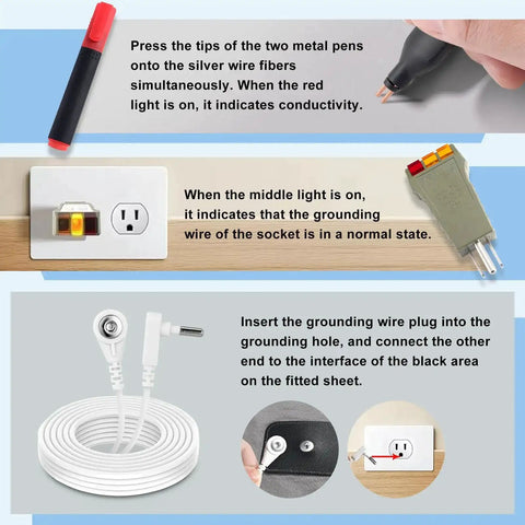 King Size Grounded Bed Sheet Kit With 90 Percent Organic Cotton And 10 Percent Silver Fiber, instructions for grounding plate setup