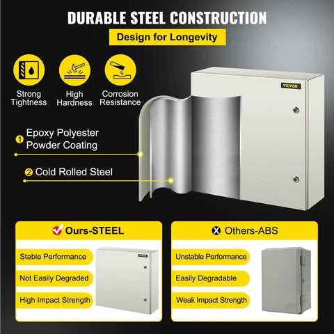 NEMA 4X Steel Enclosure 24 By 24 By 8 Inches IP66 Waterproof Dustproof Outdoor Indoor Electrical Junction Box construction details