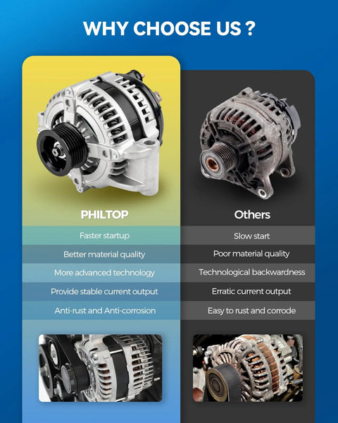 New 90 Amp Alternator For 2011 2012 2013 2014 Mazda 2 Mitsubishi Unit Replacement 12V CW Rotation 6 Groove Pulley High Output Auto Part display