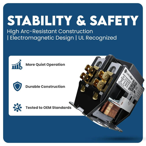 2-Pole Definite Purpose Contactor With 120V Coil 40 Amp Heavy Duty HVAC Switch Quiet Magnetic Operation UL Recognized