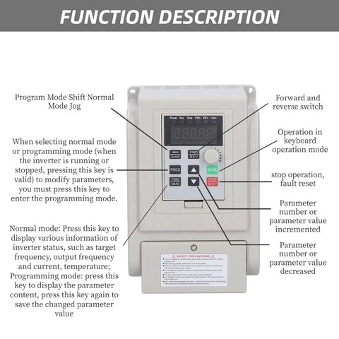 Display panel of 110V VFD Inverter 1500W for motors showing function description and controls.