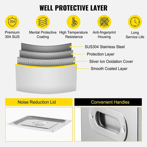 VEVOR 22L industrial sonic cleaner cross-section with SUS304 stainless tank and multi-layer protection; lid and handles