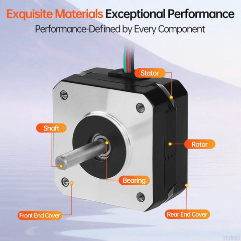 Detailed view of a Nema 17 Stepper Motor highlighting shaft, stator, rotor, bearing with labels, from 3 Pack Nema 17 Stepper Motors Kit For 3D Printer DIY CNC Robot 2 Phase 1.8 Degree High Torque Bipolar 0.16 Nm 0.8 A 4 Lead 4.2 Ohm With 5 Mm Shaft 24 Mm Shaft Length And 42 By 42 By 22.5 Mm Body Cable 1 M.