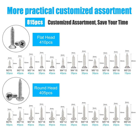 Diagram of 815 Piece Stainless Steel Self Tapping Screw Set with 24 Sizes M3 to M6, showing flat and round head screws.