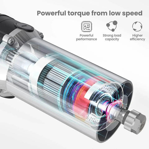 Internal view of 710W CNC Router Spindle Motor with Speed Display and Six Speed Settings, showcasing performance features