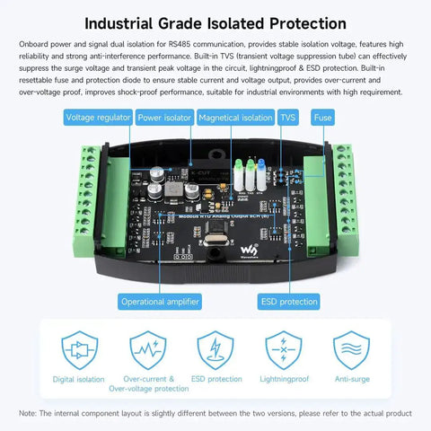 Industrial 8 Channel Analog Output Module With 12-Bit DAC For 8 Simultaneous Voltage Outputs, RS485 Modbus RTU Ready, internal components view