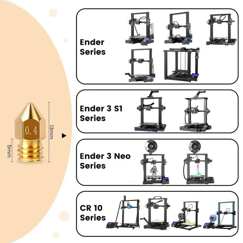 25Pcs MK8 Ender 3 V2 Brass Nozzles 0.4mm Set With DIY Tools Storage Box For Creality Ender 3 Series And CR 10 3D Printers