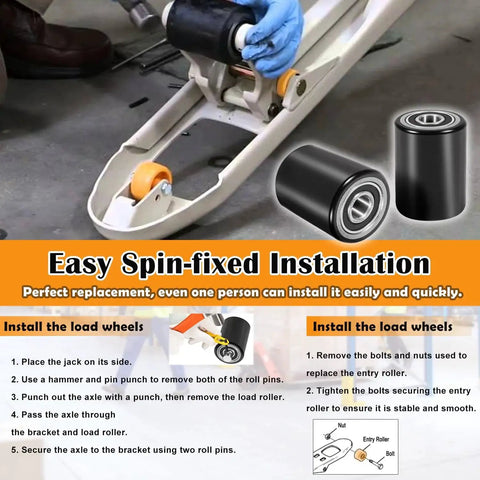 Front Load Pallet Jack Wheels Replacement Kit For PTH50 shown with installation instructions and components