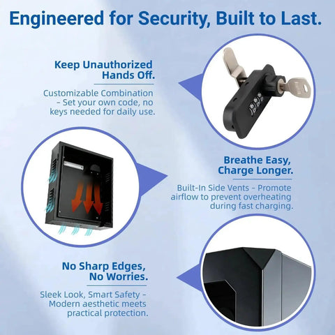Infographic showing features of Outdoor EV Charger Enclosure With Key Lock, including lock system, vents, and smooth edges.