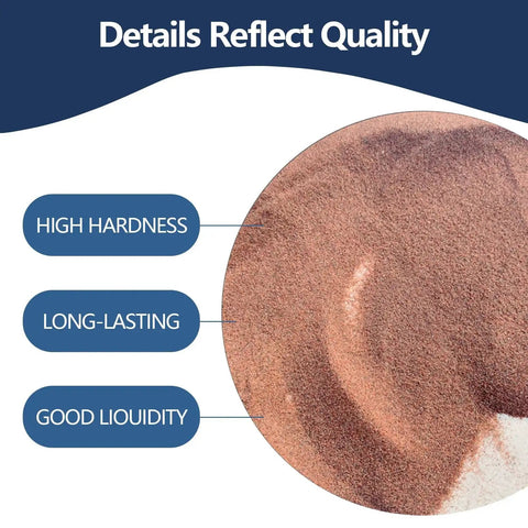 Close-up of Garnet Sand Blasting Media 100 Grit with text highlighting qualities: high hardness, long-lasting, good liquidity.