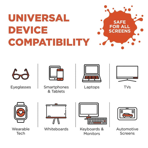 Screen Shine Duo XL Safe For All Screens And Lenses Cleaner Spray And Wipes compatibility icons for multiple devices